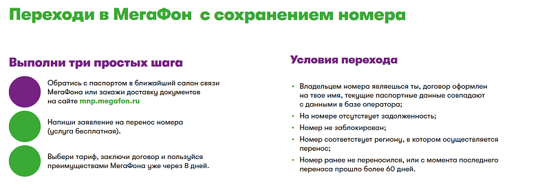 Мегафон не отпускает к другому оператору с сохранением номера что делать