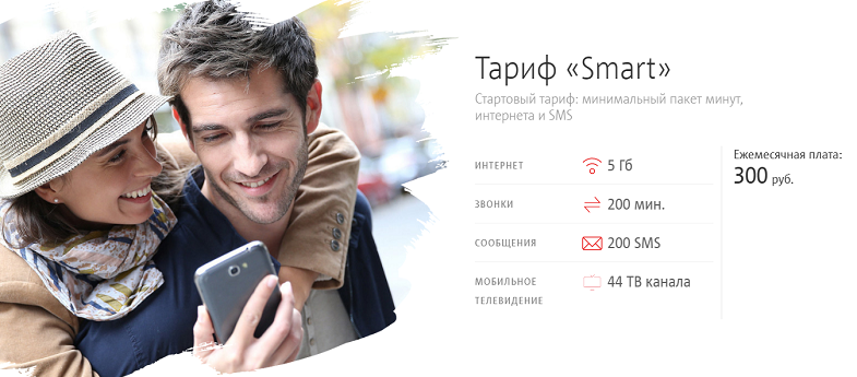 Тариф МТС "Smart"