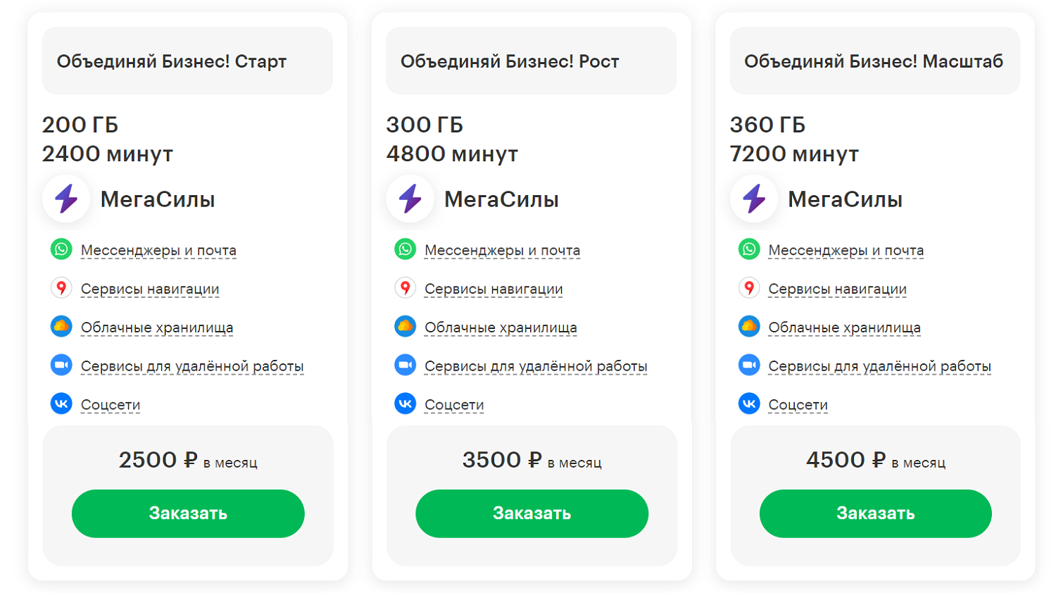 Тарифы МегаФон "Объединяй Бизнес!"