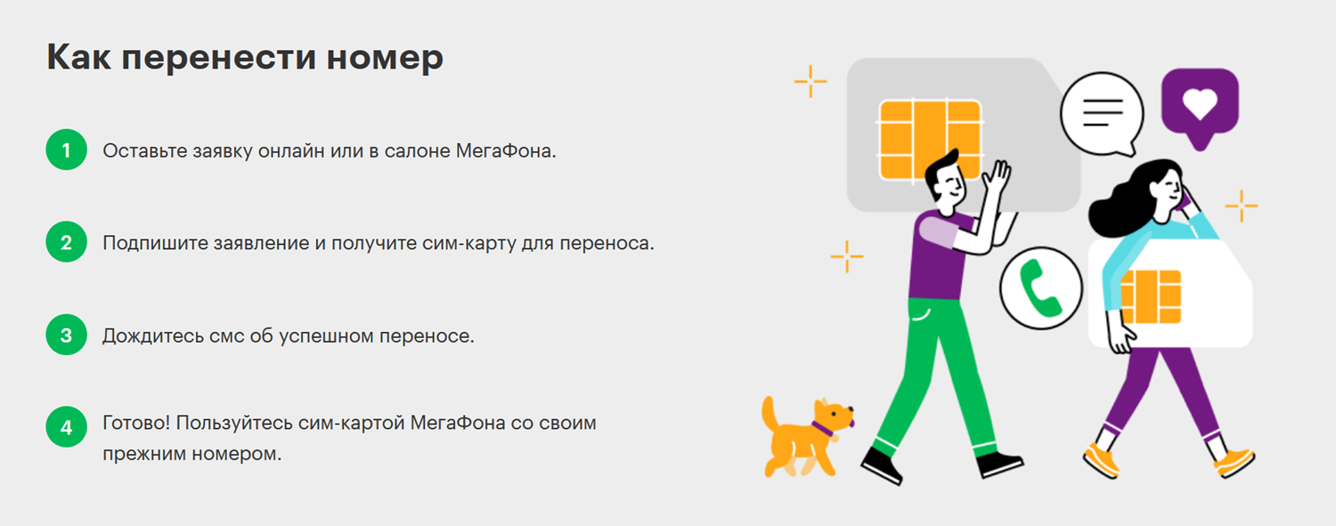 Как перенести номер другого оператора в МегаФон