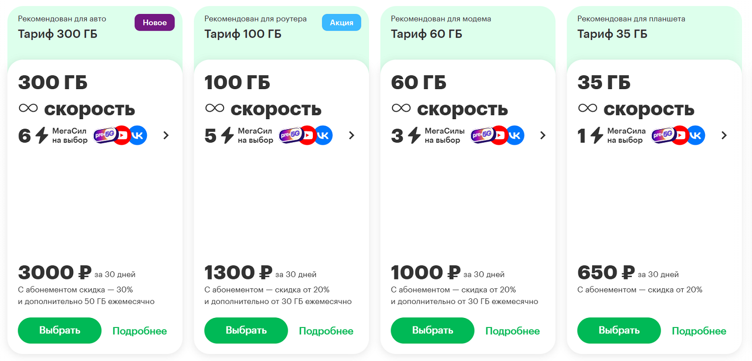 Интернет-тарифы МегаФон для модема и роутера